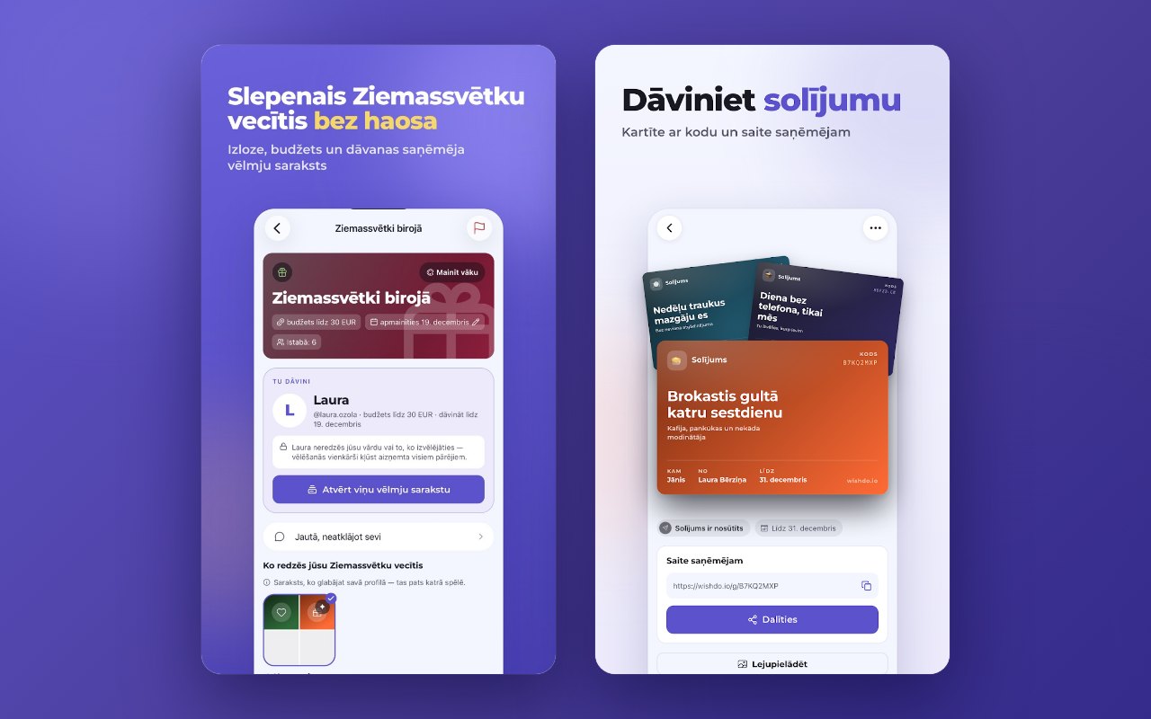 Slepenā Ziemassvētku vecīša istaba: budžets, apmaiņas datums un izvilktā cilvēka saraksts. Blakus – solījumi ar kodu un saiti saņēmējam