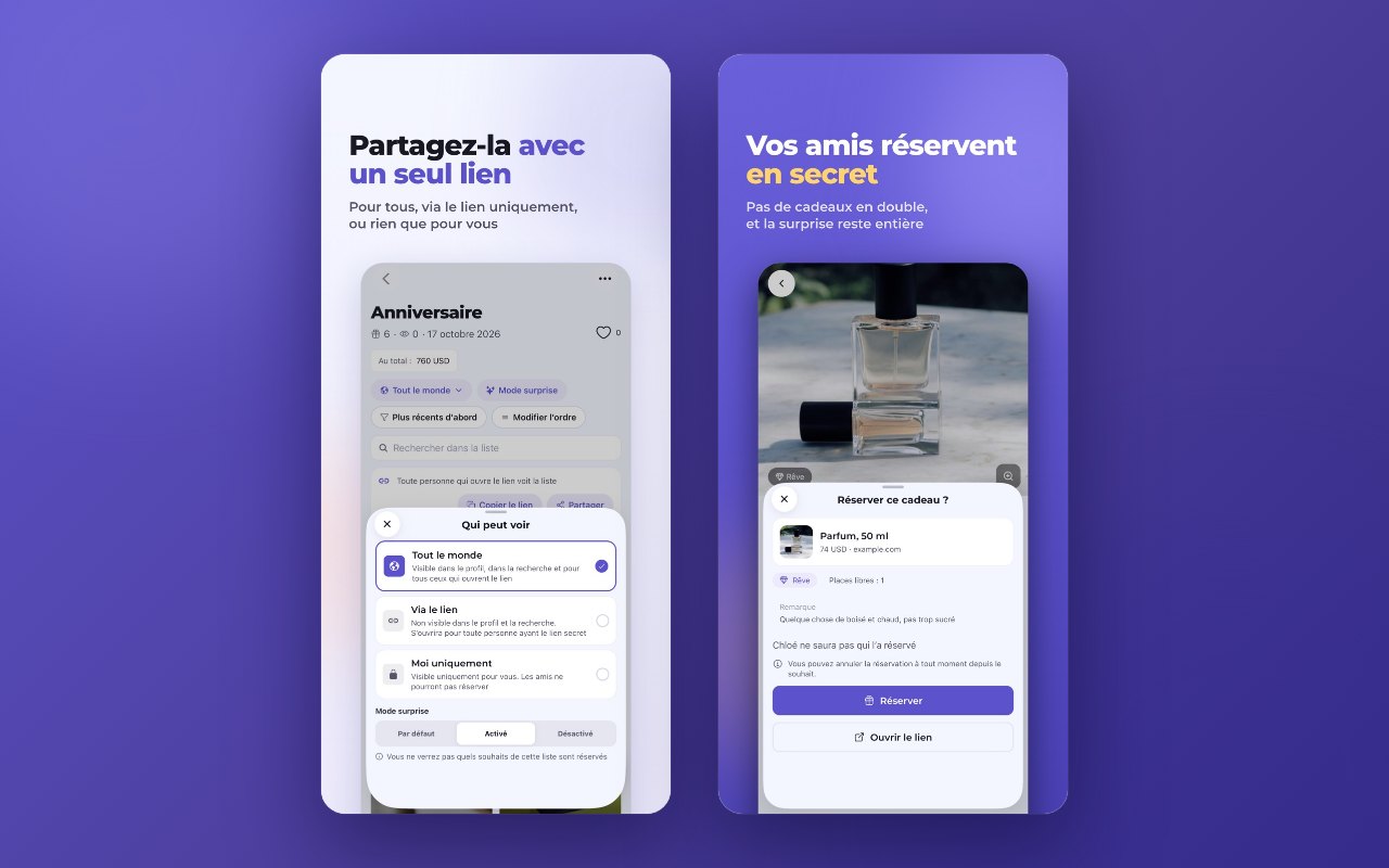 À gauche : qui voit la liste et le mode surprise. À droite : un ami réserve un cadeau, et le propriétaire ne saura pas qui