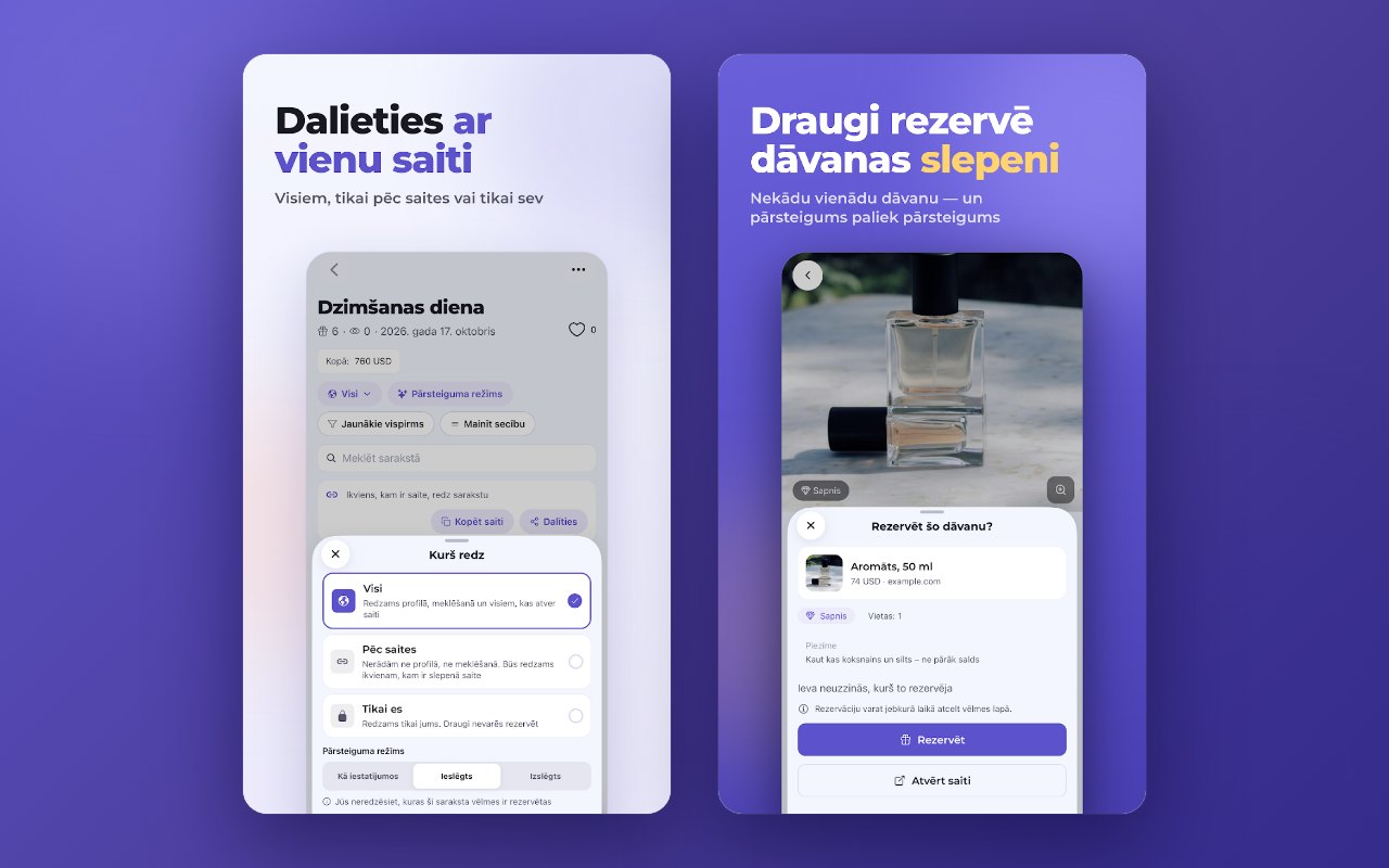 Pa kreisi: kas redz sarakstu un pārsteiguma režīms. Pa labi: draugs rezervē dāvanu, un īpašnieks neuzzinās, kurš