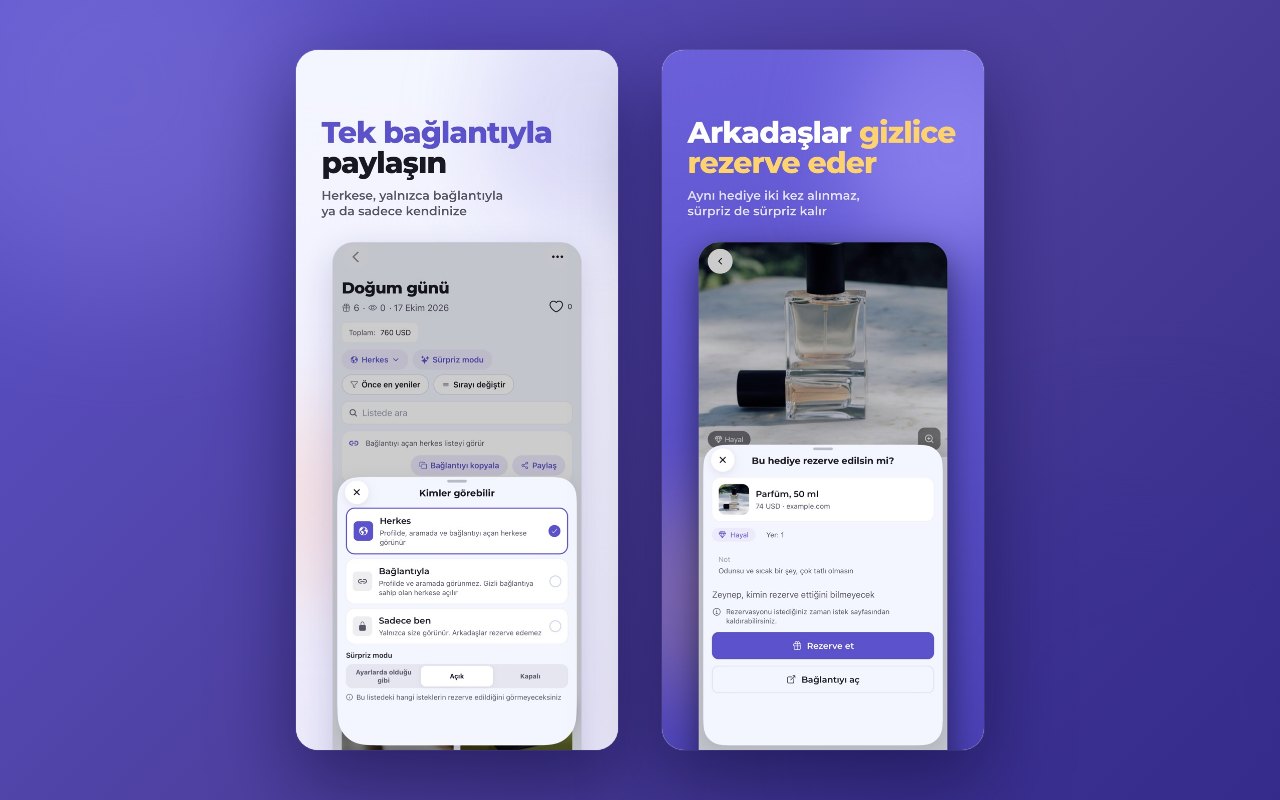 Solda: listeyi kim görür ve sürpriz modu. Sağda: arkadaş hediyeyi rezerve eder, sahibi kimin yaptığını bilmez