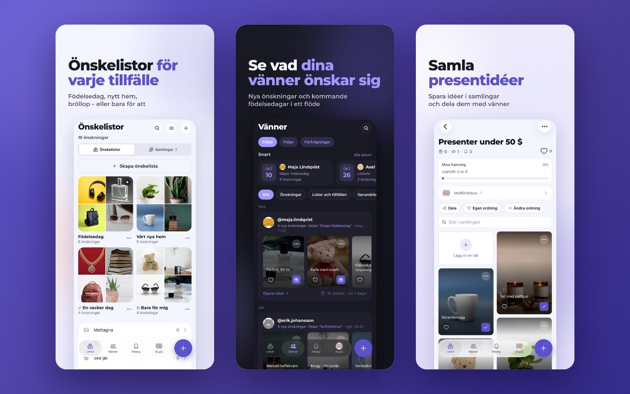 Listor för alla tillfällen, ett flöde med vänners kommande födelsedagar och samlingar med idéer