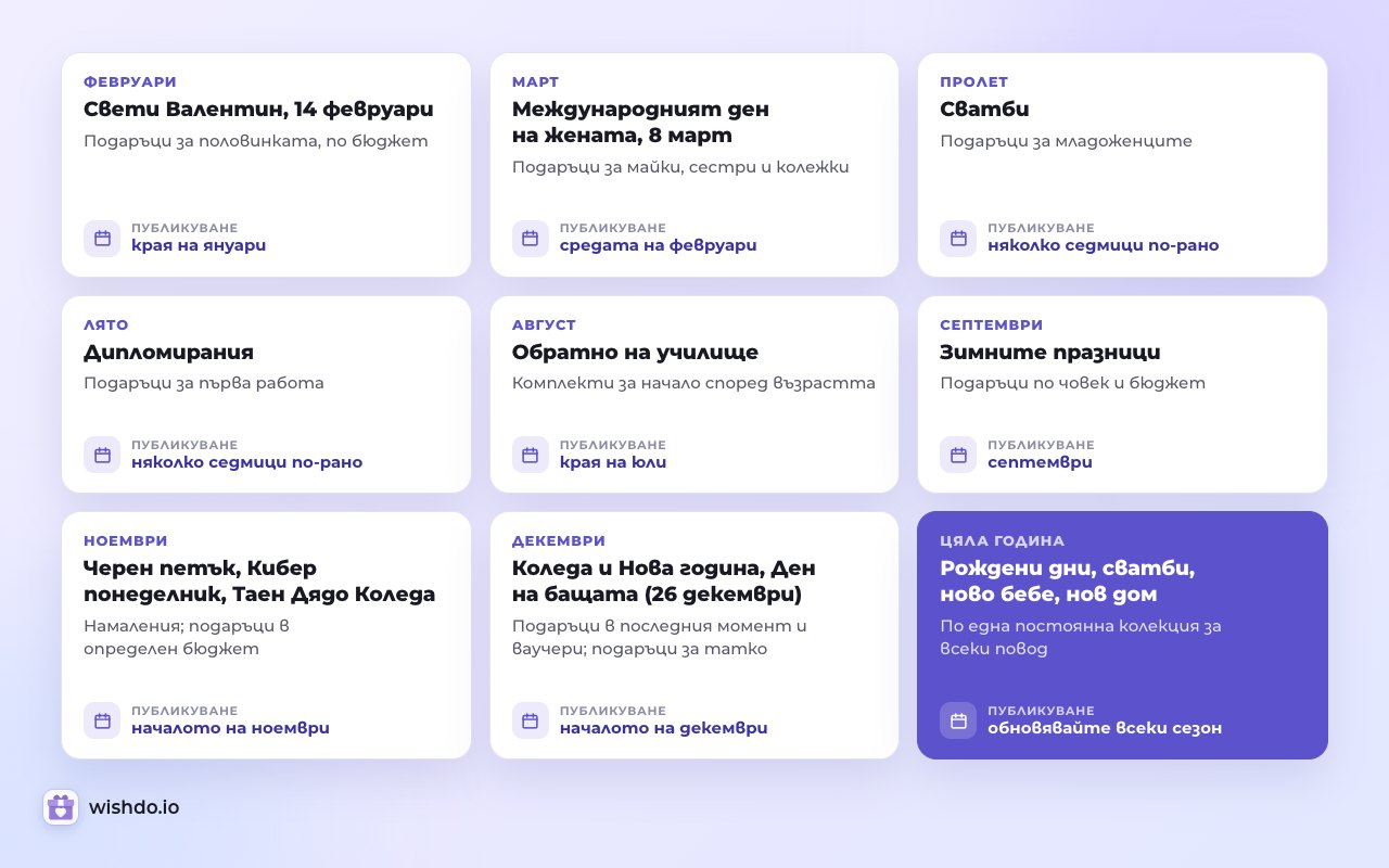 Колекция за всеки повод, публикувана няколко седмици преди датата