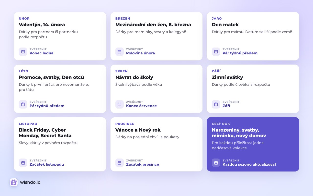 Kolekce pro každou příležitost, zveřejněná pár týdnů před datem