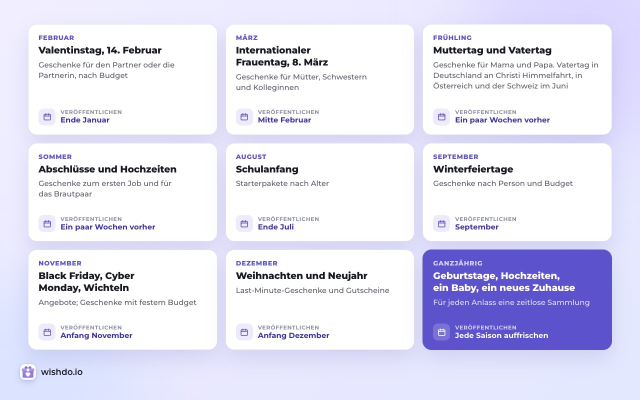 Eine Sammlung für jeden Anlass, ein paar Wochen vor dem Termin veröffentlicht