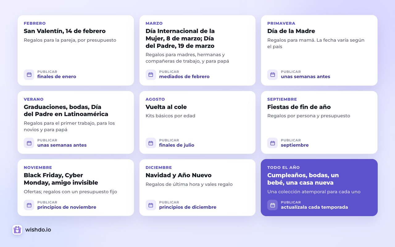 Una colección para cada ocasión, publicada unas semanas antes de la fecha