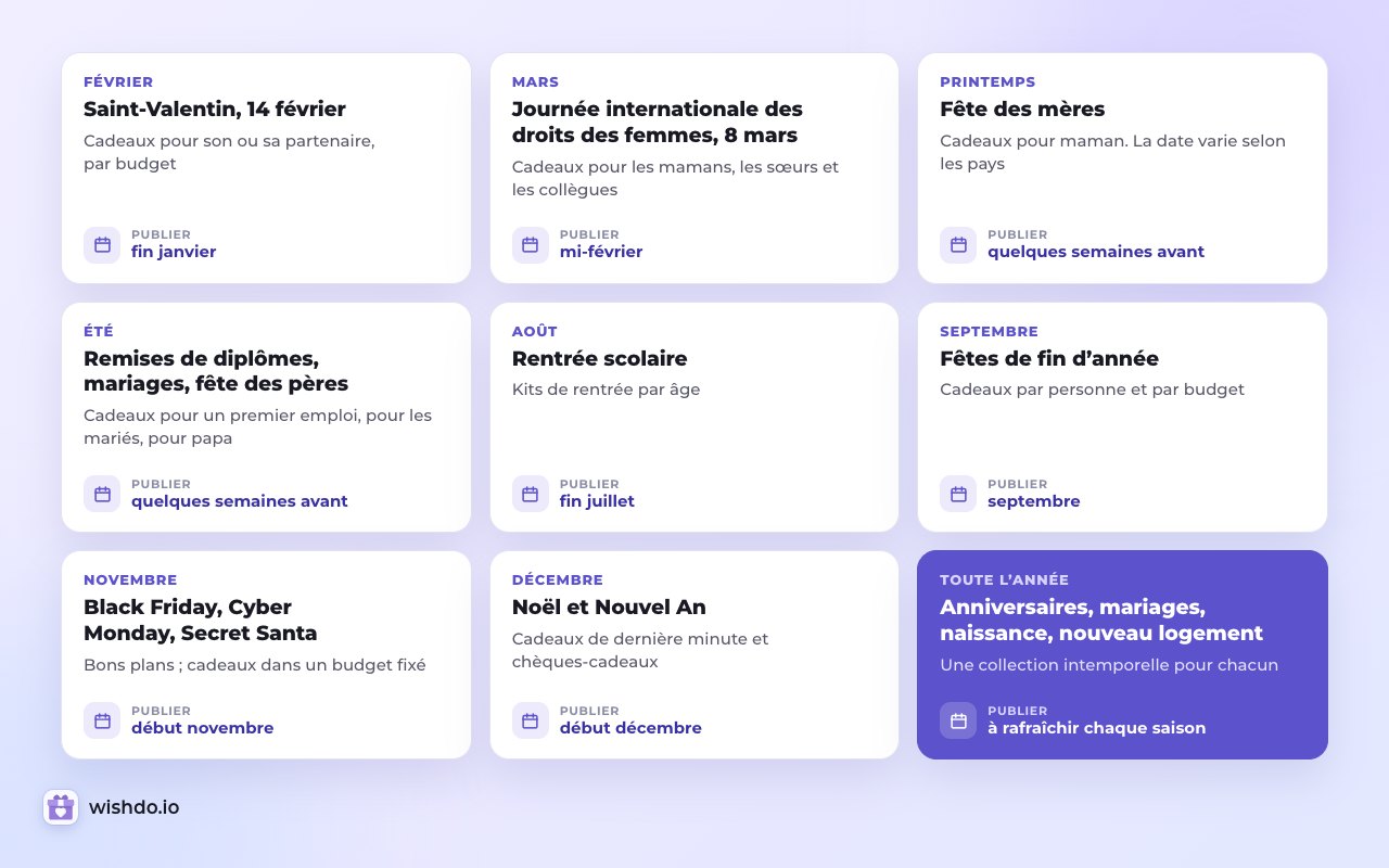 Une collection pour chaque occasion, publiée quelques semaines avant la date