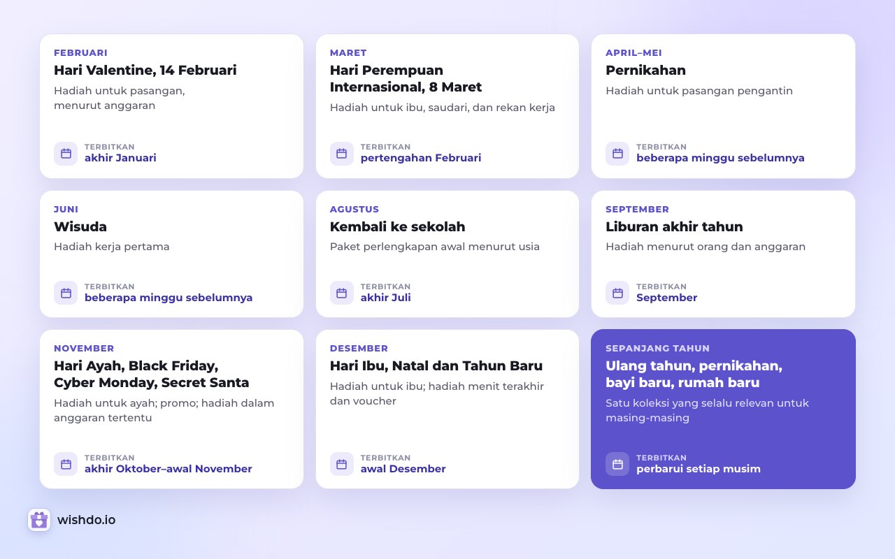 Satu koleksi untuk setiap momen, diterbitkan beberapa minggu sebelum tanggalnya