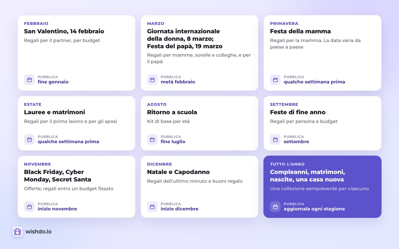 Una collezione per ogni occasione, pubblicata qualche settimana prima della data