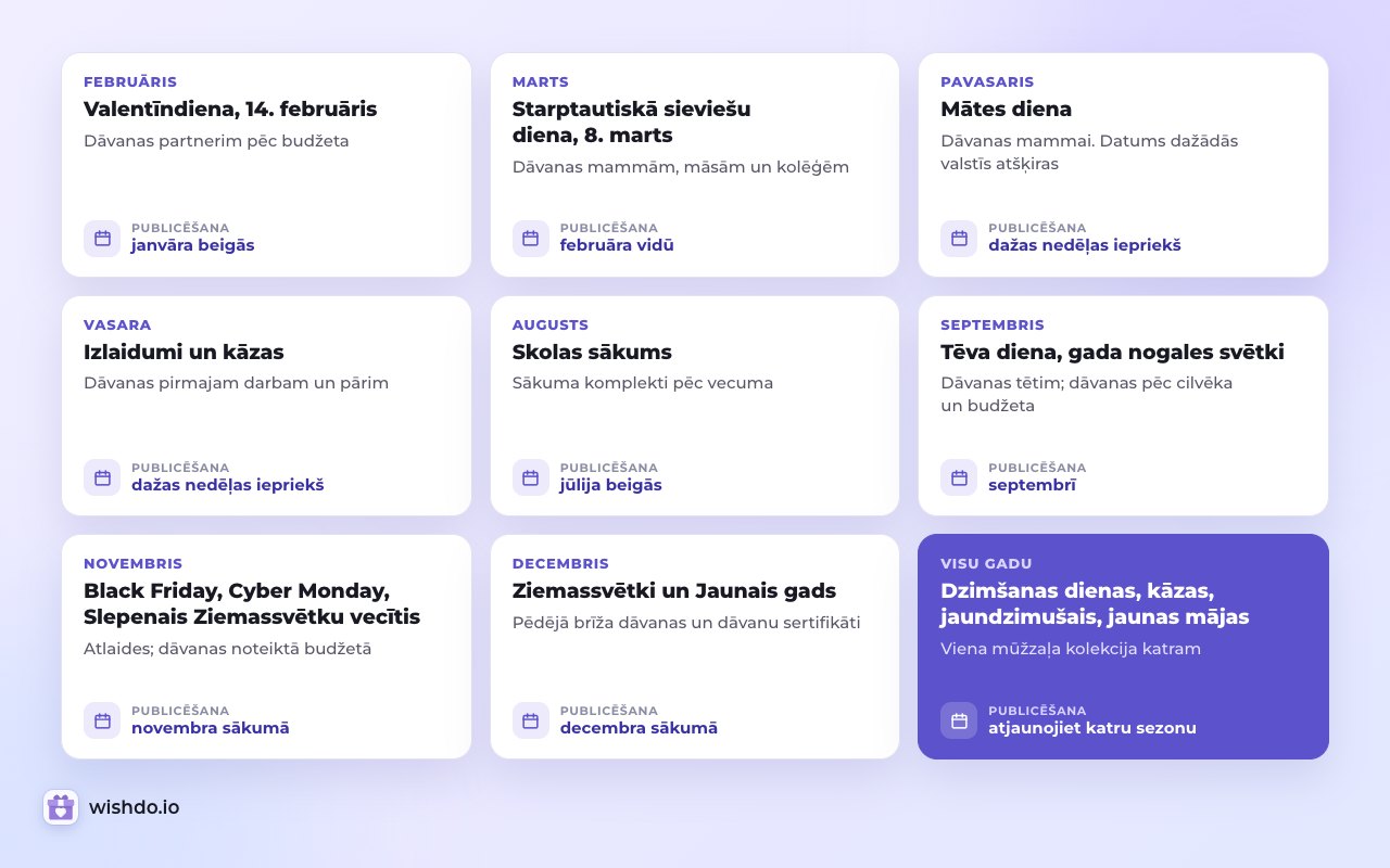 Kolekcija katram notikumam, publicēta dažas nedēļas pirms datuma
