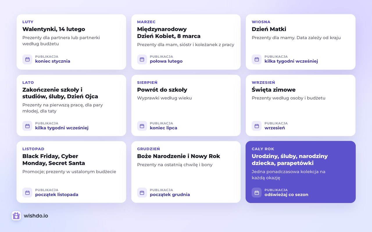 Kolekcja na każdą okazję, opublikowana kilka tygodni przed datą