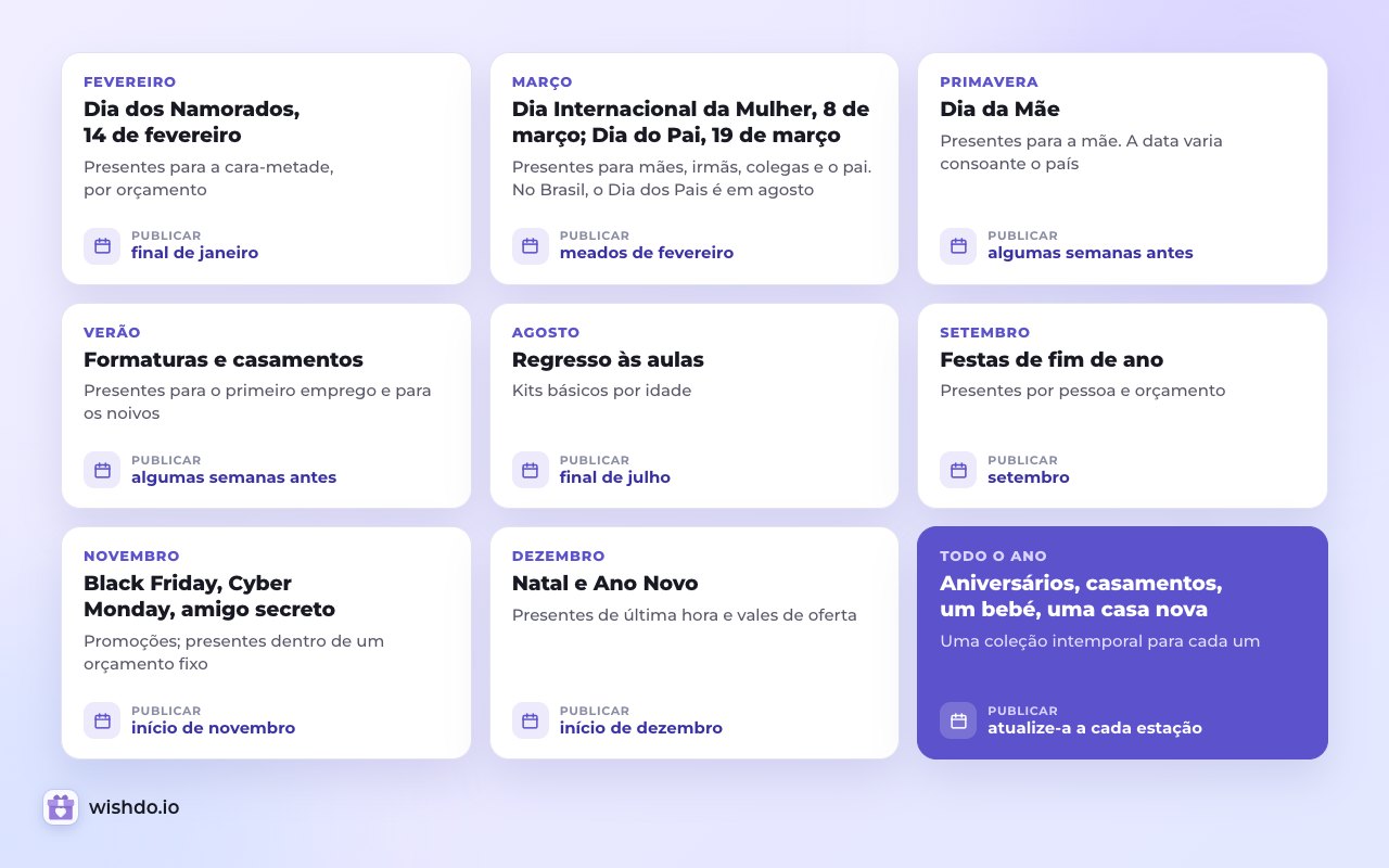 Uma coleção para cada ocasião, publicada algumas semanas antes da data