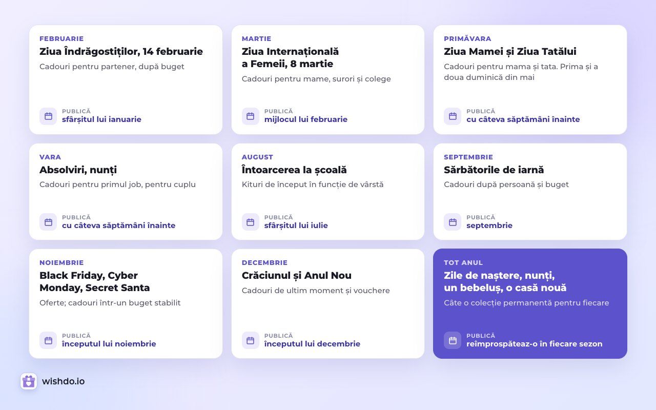 O colecție pentru fiecare ocazie, publicată cu câteva săptămâni înainte de dată