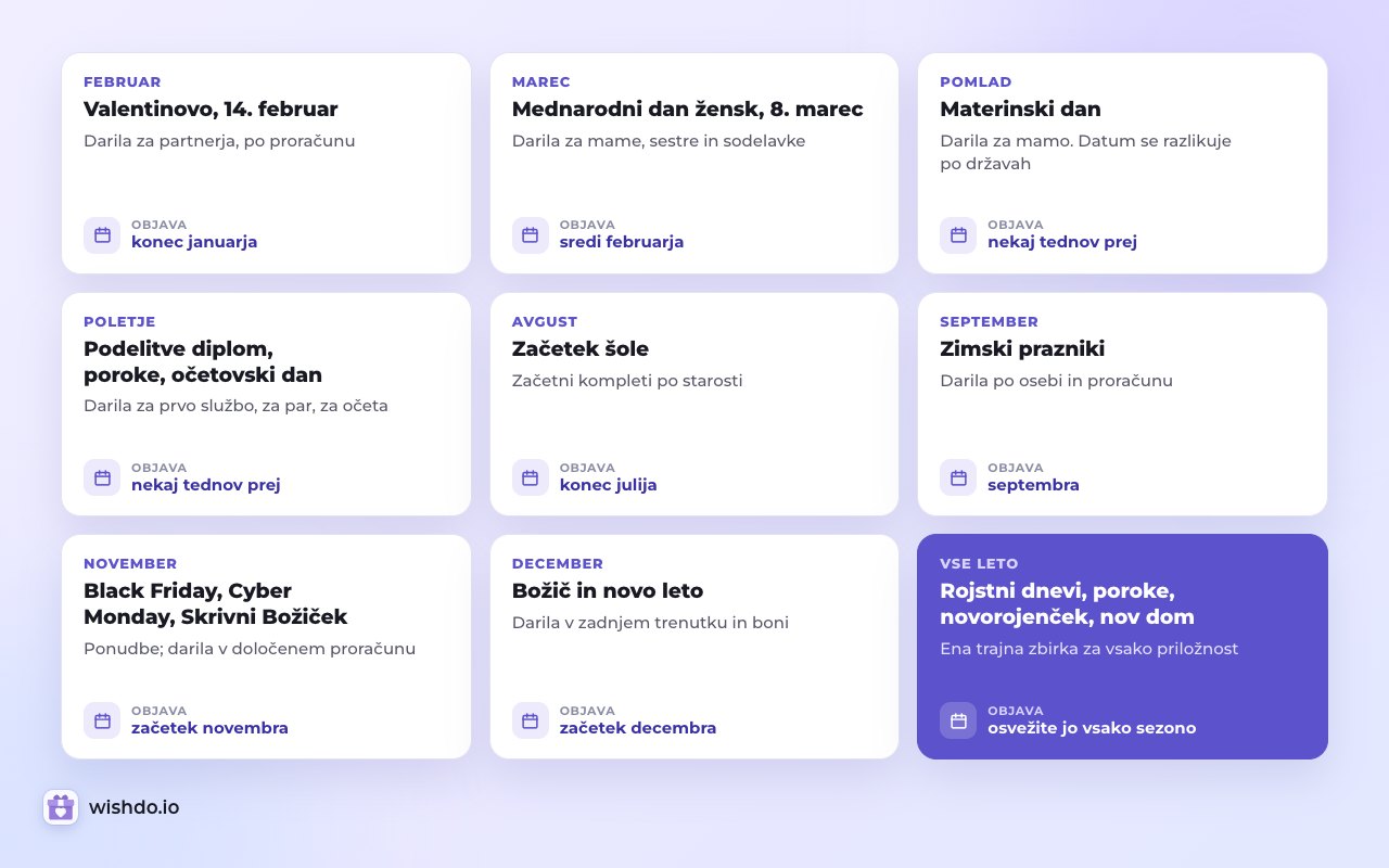 Zbirka za vsako priložnost, objavljena nekaj tednov pred datumom
