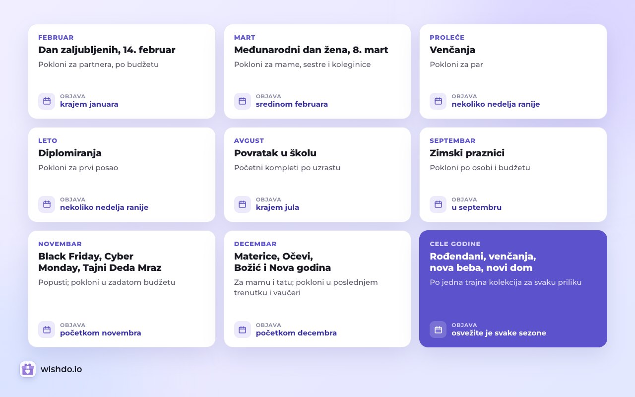 Kolekcija za svaku priliku, objavljena nekoliko nedelja pre datuma